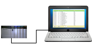 PC-PLC
